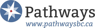 Pathways